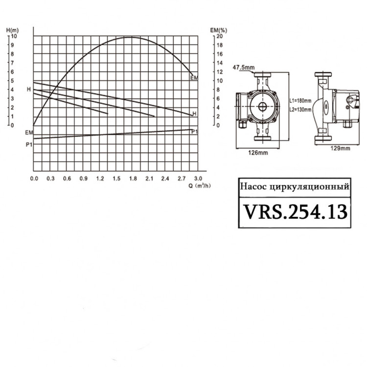 Насос циркуляционный VALTEC VRS 25/4-130 с мокрым ротором 5