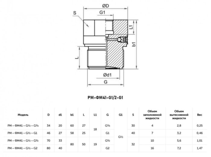 Разделитель сред с фронтальной мембранной РОСМА РМ-ФМ41-G1/2-G1 Дкорп=46мм -0,1-60 МПа G1/2"x1" УТ-00051863
