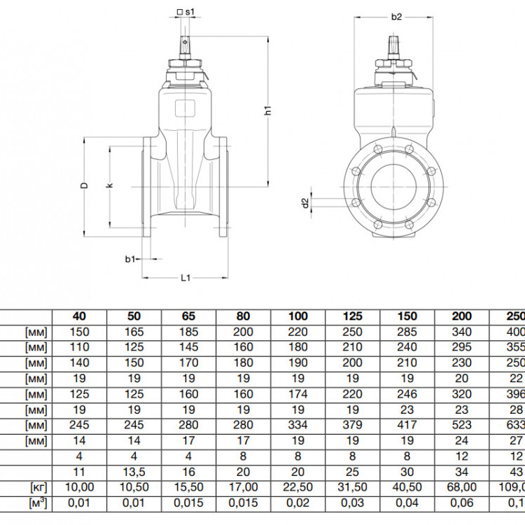 Задвижка VAG BETA 200 DN 100 PN 16 клиновая короткая 2