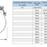 Хомут седловой резьбовой UR-CAST UR-6062 3/4" х 318-368 мм PN 16 чугунный 2
