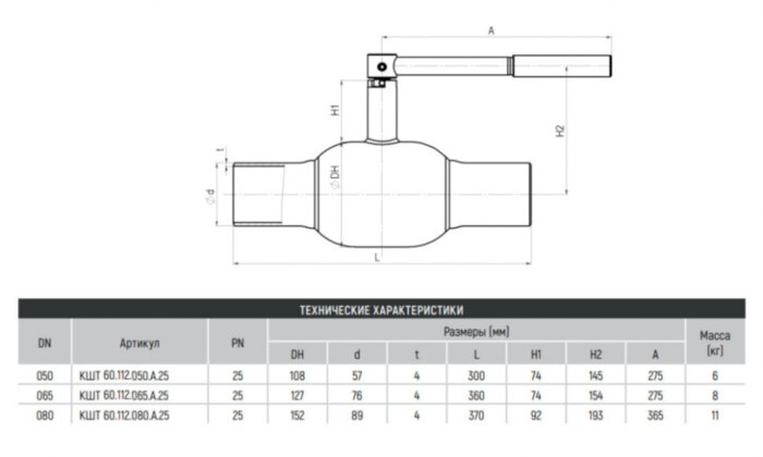 Кран BROEN BALLOMAX КШТ 60.112.080.А.25 DN 80 PN 25 полнопроходный стальной шаровый