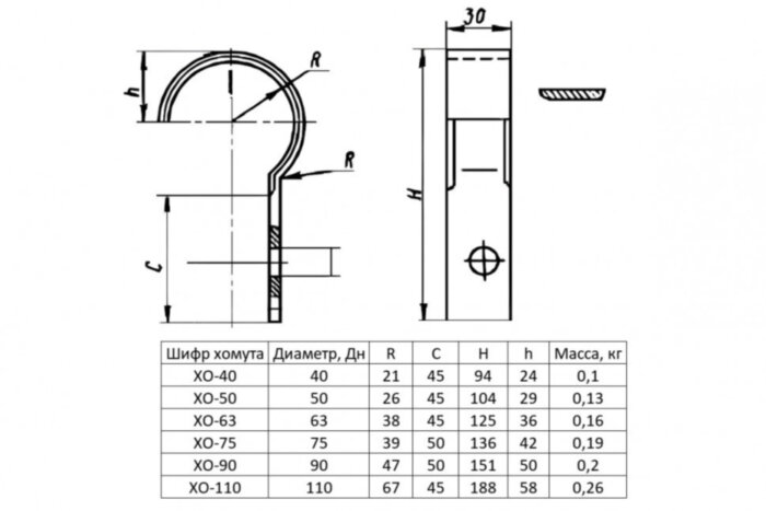 Хомут ХО-75 Ду 75 ОСТ 36-17-85 односторонний