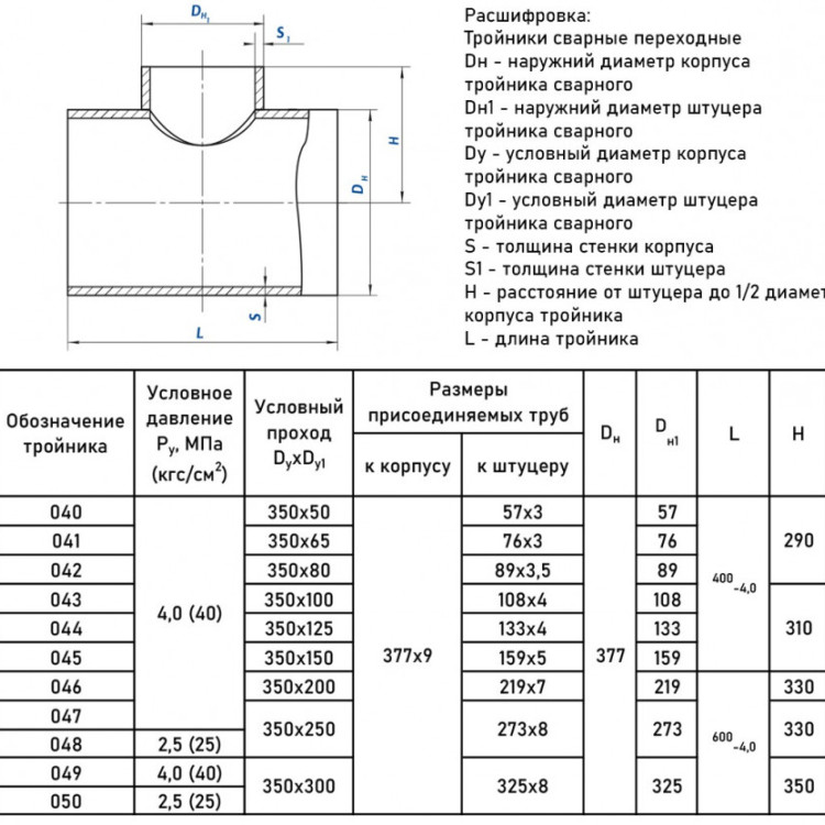 Тройник стальной 377x9-89х3,5-4 042 ОСТ 34 10.764-97 переходный сварной 2