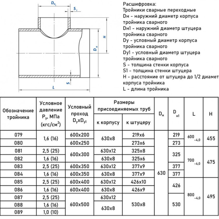 Тройник стальной 630x8-325х6-1,6 082 ОСТ 34 10.764-97 переходный сварной 2