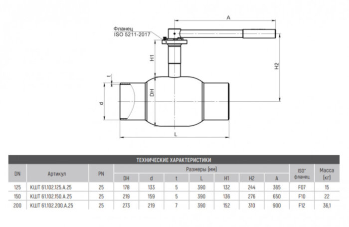 Кран BROEN BALLOMAX КШТ 61.102.150.А.25 DN 150 PN 25 стандартнопроходный стальной шаровый