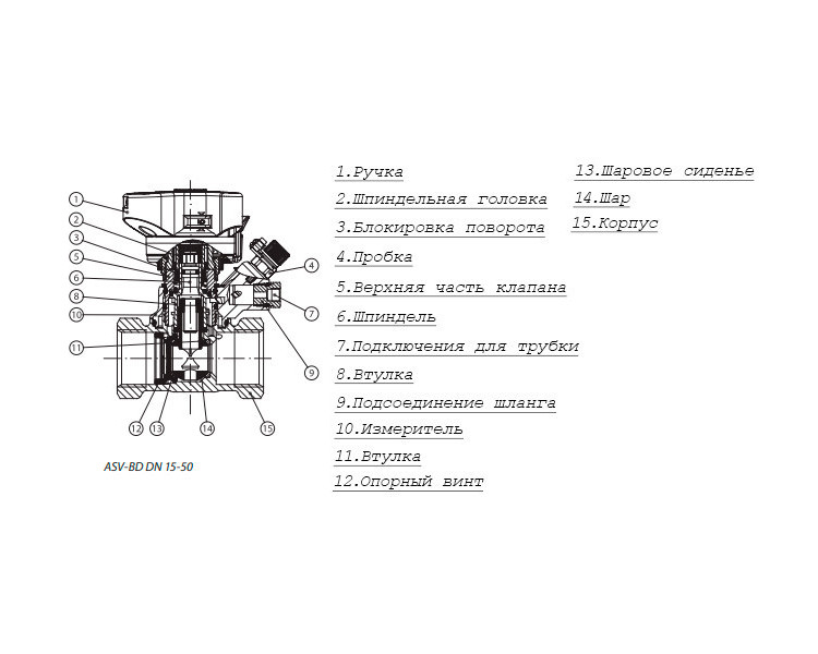 Клапан ASV-BD Ду 15 Ру 20 балансировочный Danfoss 4