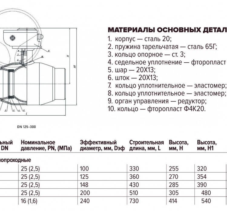 Кран шаровой FORTECA КШС 182.0 11с67п ДУ 125 РУ 25 п/п под редуктор 2