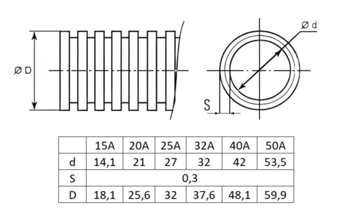 Труба гофрированная Stahlmann PT 15А Ру 15 из нержавеющей стали SS304, коричневая, 20 м