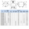 Расширительный бак STOUT STH-0006 на отопление 1000 л. 4