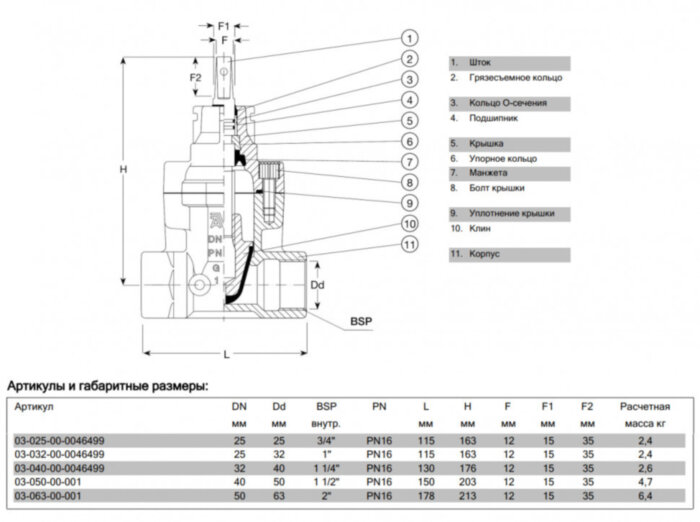 Задвижка AVK 03/00 DN 25/25 PN 16 ответвительная с внутренней резьбой