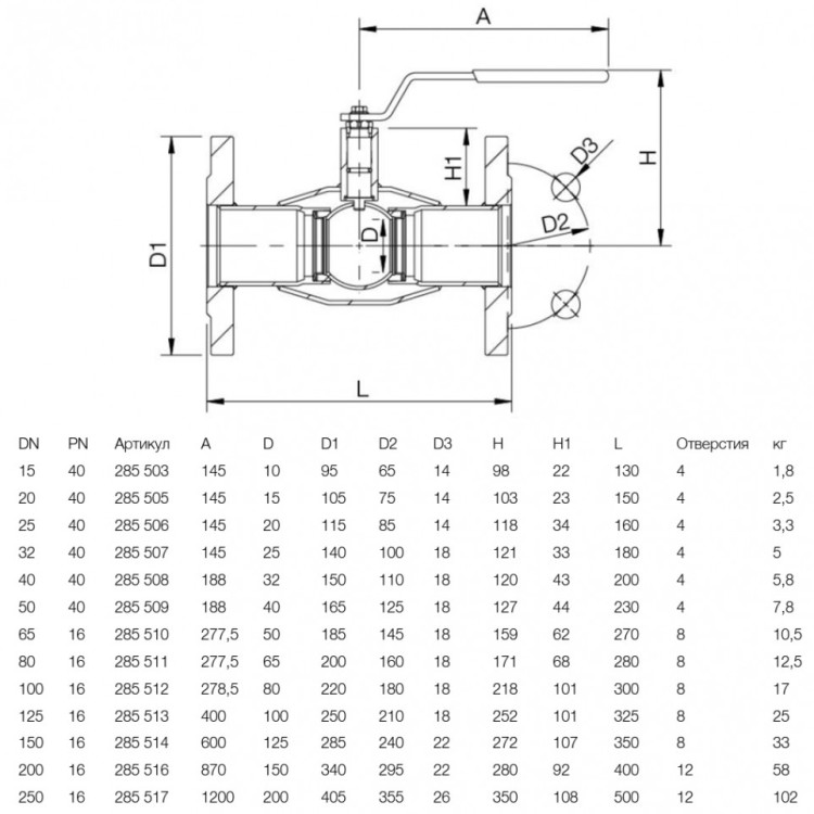 Кран шаровой NAVAL 285512 DN 100 PN 16 стальной стандартнопроходный фланцевый 2