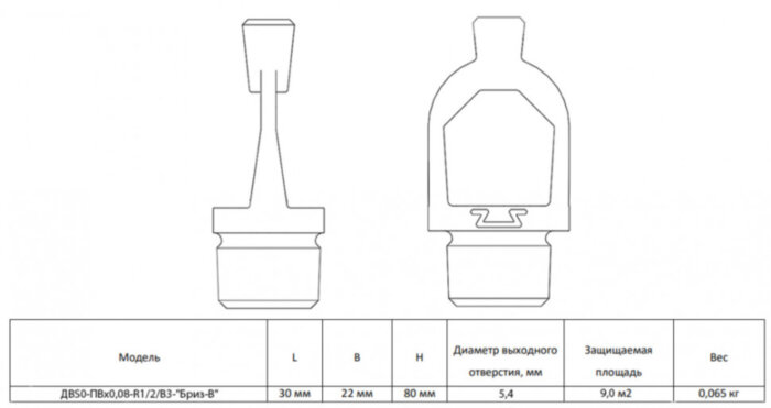 Ороситель дренчерный ДВS0-ПВо0,08-R1/2/В3-"Бриз-В" тонкораспыленной воды, с резьбовым герметиком
