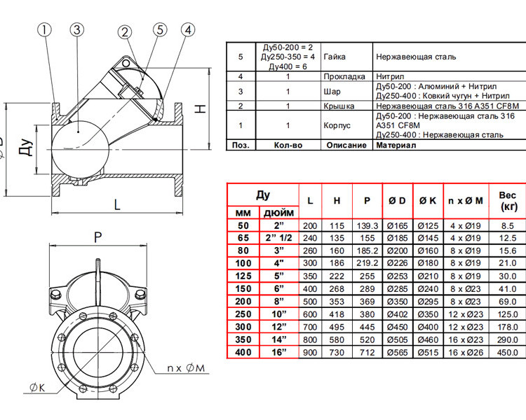 Клапан Tecofi CBL6240 DN 250 обратный шаровый фланцевый PN 10 2