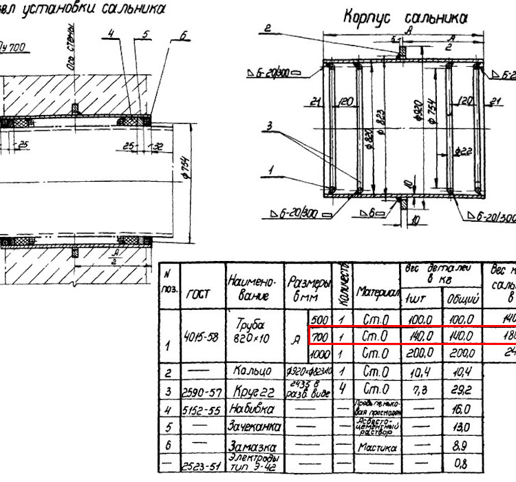 Сальник набивной Ду 700 L=700 мм ВС-02-10 2