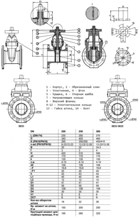 Задвижка клиновая Benarmo 30ч939р 23FGA аналог МЗВ DN 300 PN 10/16 присоединение А под электропривод с невыдвижным шпинделем, уплотнение - EPDM