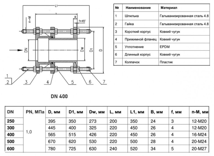 Вставка демонтажная Benarmo 1 DN 400 PN 10 фланцевая чугунная