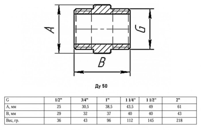 Ниппель VALFEX VF.582 НР 2" Ду 50 Ру 40 латунный