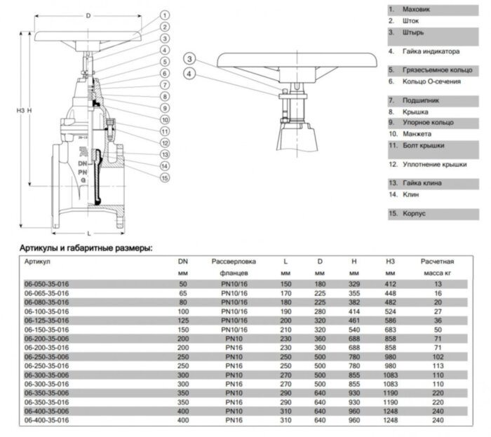 Задвижка AVK 06/35 DN 125 PN 10/16 с индикатором положения и маховиком EPDM клиновая фланцевая