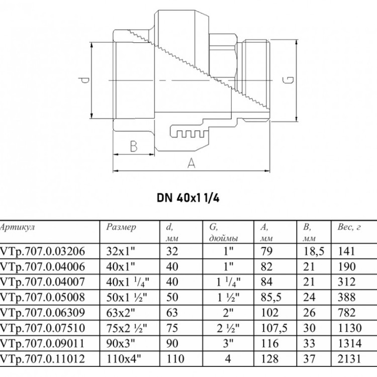 Переходник VALTEC VTp.707 НР 1 1/4" DN 40x32 PN 25 под ключ полипропиленовый комбинированный 2