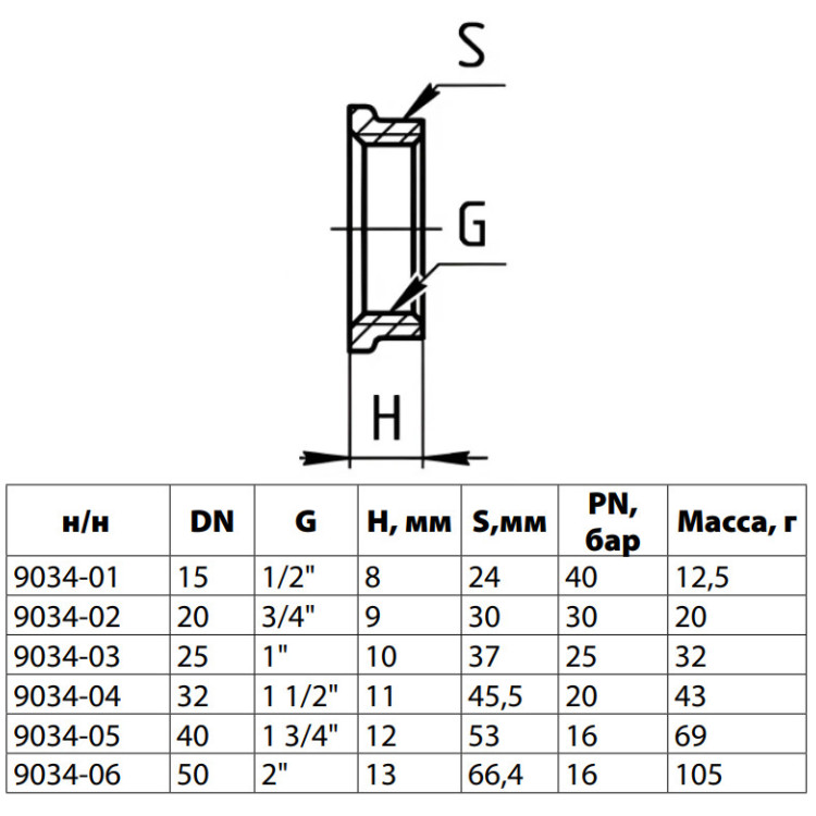 Контргайка латунная Aquasfera 9034 DN 15 PN 40 резьба - 1/2'', покрытие - никель, с ребордой, резьбовая ВР, 9034-01 5