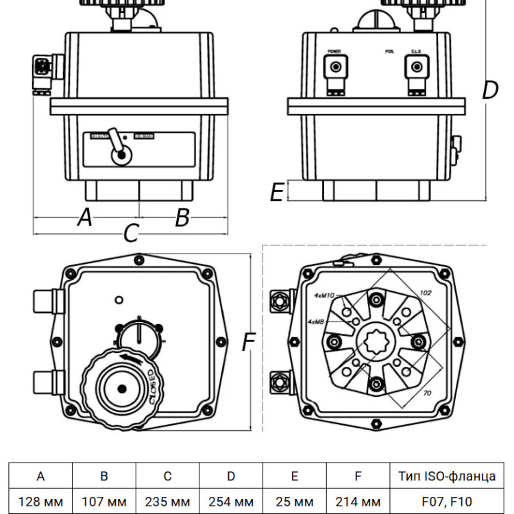 Электропривод неполнооборотный Genebre 5803 54 24V/220V IP65 2