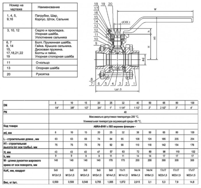 Кран шаровой ABRA BV61 DN 25 PN 40 ISO верхний фланец нержавеющая сталь