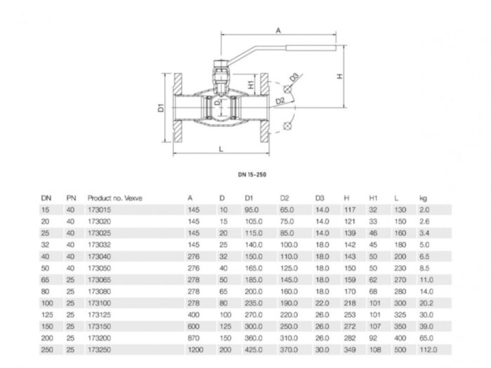 Кран шаровой Vexve 173080 DN 80 PN 25 стальной стандартнопроходный фланцевый для пара, ручка-рычаг
