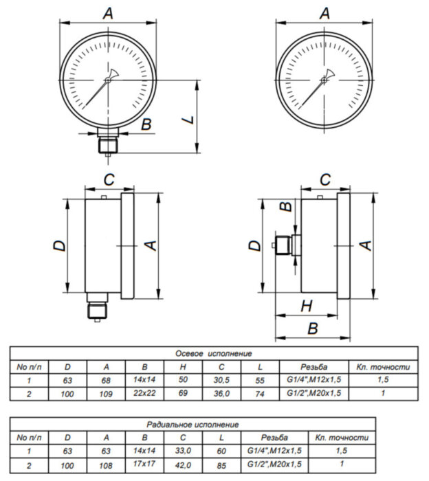 Манометр (вакуумметр) ЭКОМЕРА МД90 Ду 100 мм Ру 0-0,4 МПа гидрозаполненный коррозионностойкий
