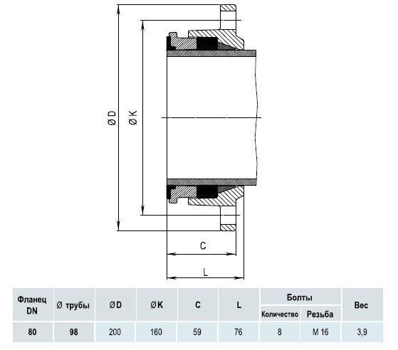 Фланец HAWLE 7602 DN 80/98 фиксирующий