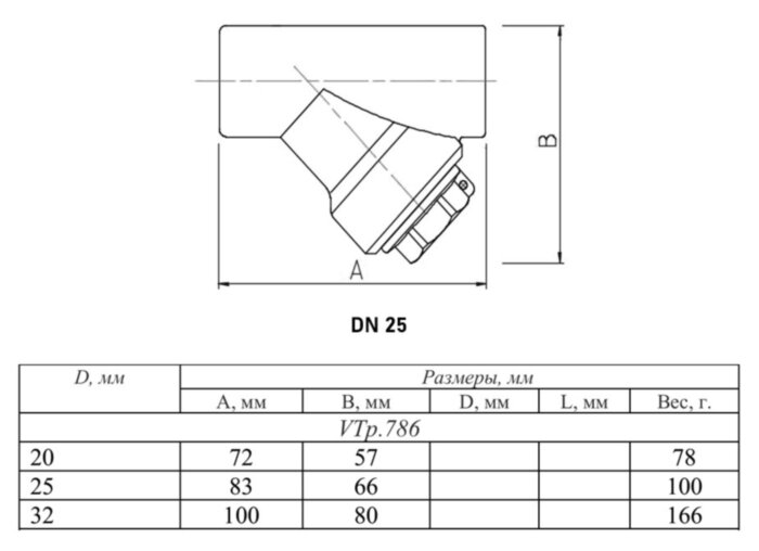 Фильтр сетчатый VALTEC VTp.786 DN 25 PN 25 внутреннее полипропиленовый