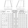 Переход стальной Э 1420х30-1020х21 ТУ 1469-002-94782256-2012 эксцентрический штампосварной 2