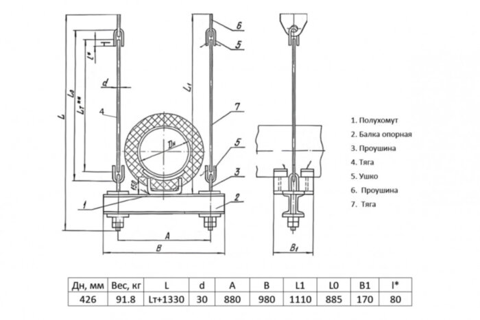 Подвеска жесткая ТС-680 Ду 426 Ру 40 Серия 5.903-13 выпуск 6-95 Lт+1330