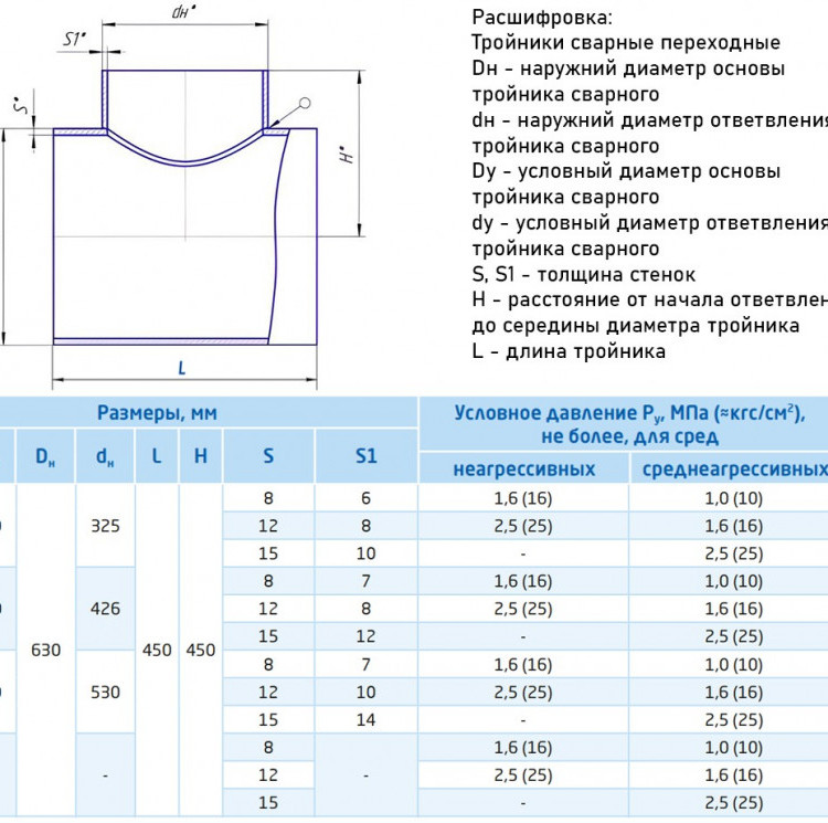 Тройник стальной 630x15-530х14 ОСТ 36-24-77 переходный сварной 2