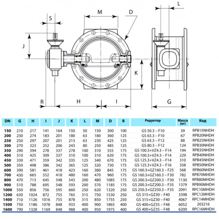 Затвор PAM Saint-Gobain EUROSTOP JPA DN 150 PN 25 поворотный фланцевый с двойным эксцентриком под электропривод надземный