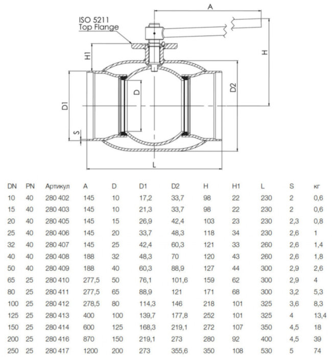 Кран шаровой NAVAL 280417 DN 250 PN 25 стальной стандартнопроходный под приварку для газа