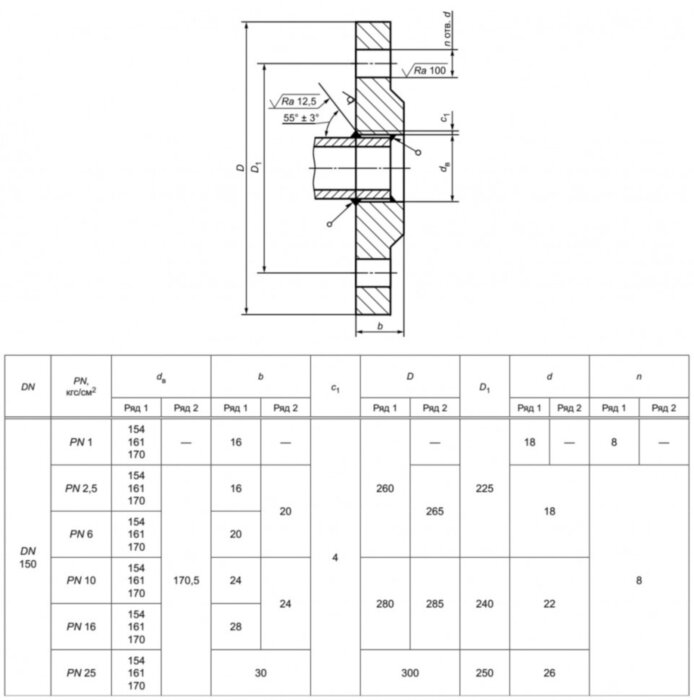 Фланец 150-6-01-1-В-Ст.20-IV ГОСТ 33259-2015 стальной плоский приварной Ду 150 Ру 6