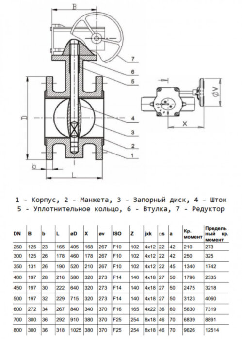 Затвор дисковый чугунный Benarmo 2110R DN 250 PN 10/16 поворотный фланцевый с редуктором