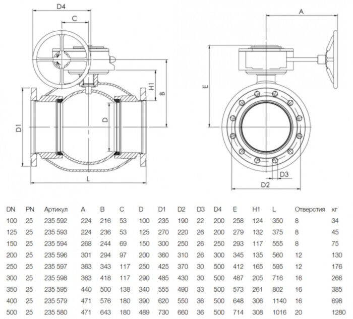 Кран шаровой NAVAL 235598 DN 300 PN 25 стальной полнопроходный фланцевый с редуктором