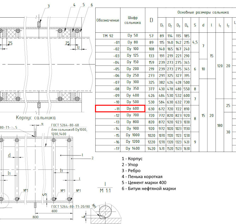 Клапан Tecofi CA3241 DN 65 обратный осевой фланцевый PN 16 2