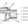 Манжета герметизирующая МГ 219/620 5