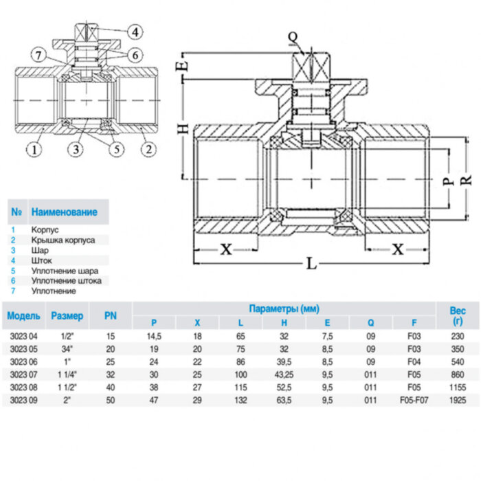 Кран шаровой латунный GENEBRE 3023 Ду15 Ру40 с ISO-фланцем резьбовой ВР/ВР полнопроходной