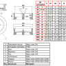 Клапан Tecofi CB6442 DN 200 обратный двухстворчатый межфланцевый PN 16 2