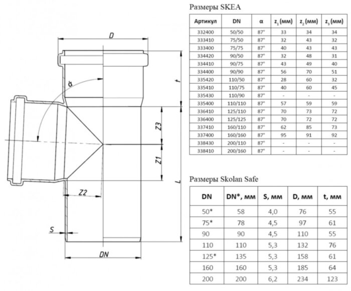 Тройник канализационный бесшумный PP-MD Ostendorf Skolan Safe SKEA DN 90/90х87°