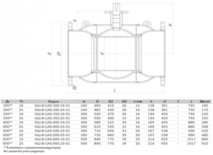 Кран шаровой газовый ALSO КШ.Ф.GAS.400.25-01 Ду 400 Ру 25 с редуктором стандартнопроходный фланцевый