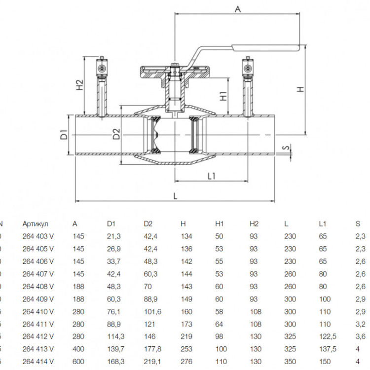 Кран шаровой NAVAL NAVALTRIM 264411 V DN 80 PN 25 регулирующий стальной под приварку 2