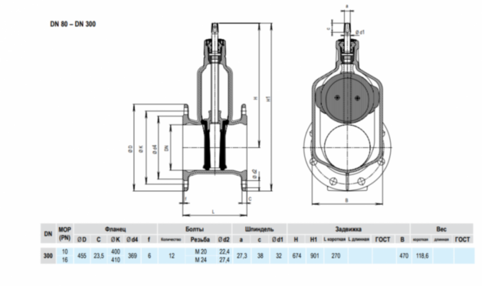 Задвижка HAWLE 4000A DN 300 PN 10 фланцевая клиновая чугунная с обрезиненным клином короткая в монолитном корпусе