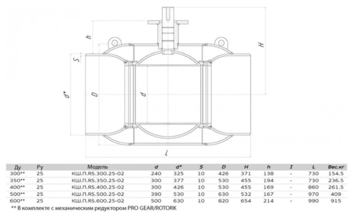 Кран шаровой ALSO RS КШ.П.RS.300.25-02 Ду 300 Ру 25 с редуктором стандартнопроходный под приварку, корпус - 09Г2С