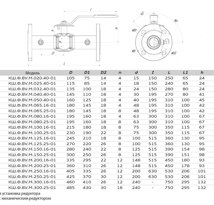 Кран шаровой ALSO КШ.Ф.BV.М.125.16-01 Ду 125 Ру 16 запорно-регулирующий фланцевый с ниппелями для подключения измерительного оборудования 2