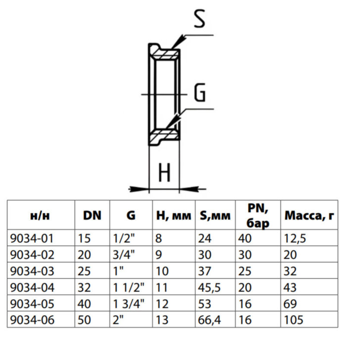 Контргайка латунная Aquasfera 9034 DN 40 PN 16 резьба - 1 1/2'', покрытие - никель, с ребордой, резьбовая ВР, 9034-05