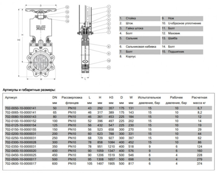 Задвижка шиберная AVK 702/10 с невыдвижным шпинделем PN 10 DN 100